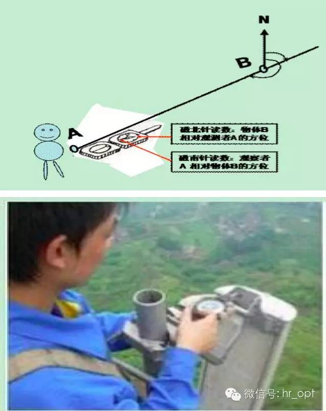 ؛õ쾀A֪Rԃ
