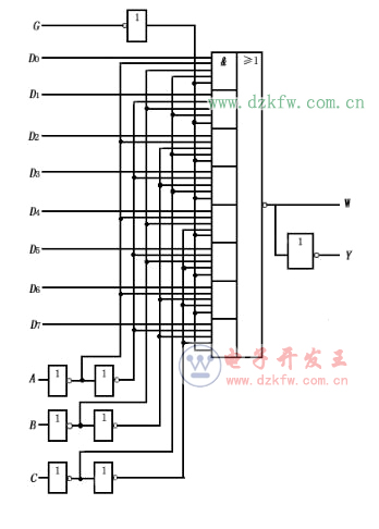 74ls151實現三人表決器