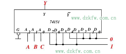 74ls151F˱Q