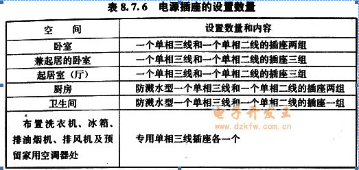 點擊進入連續看圖模式