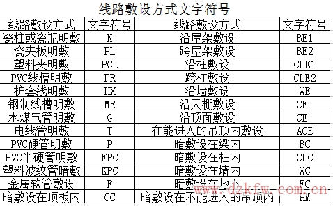 點擊進入連續看圖模式