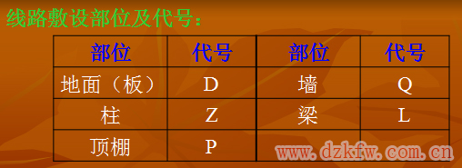 點擊進入連續看圖模式