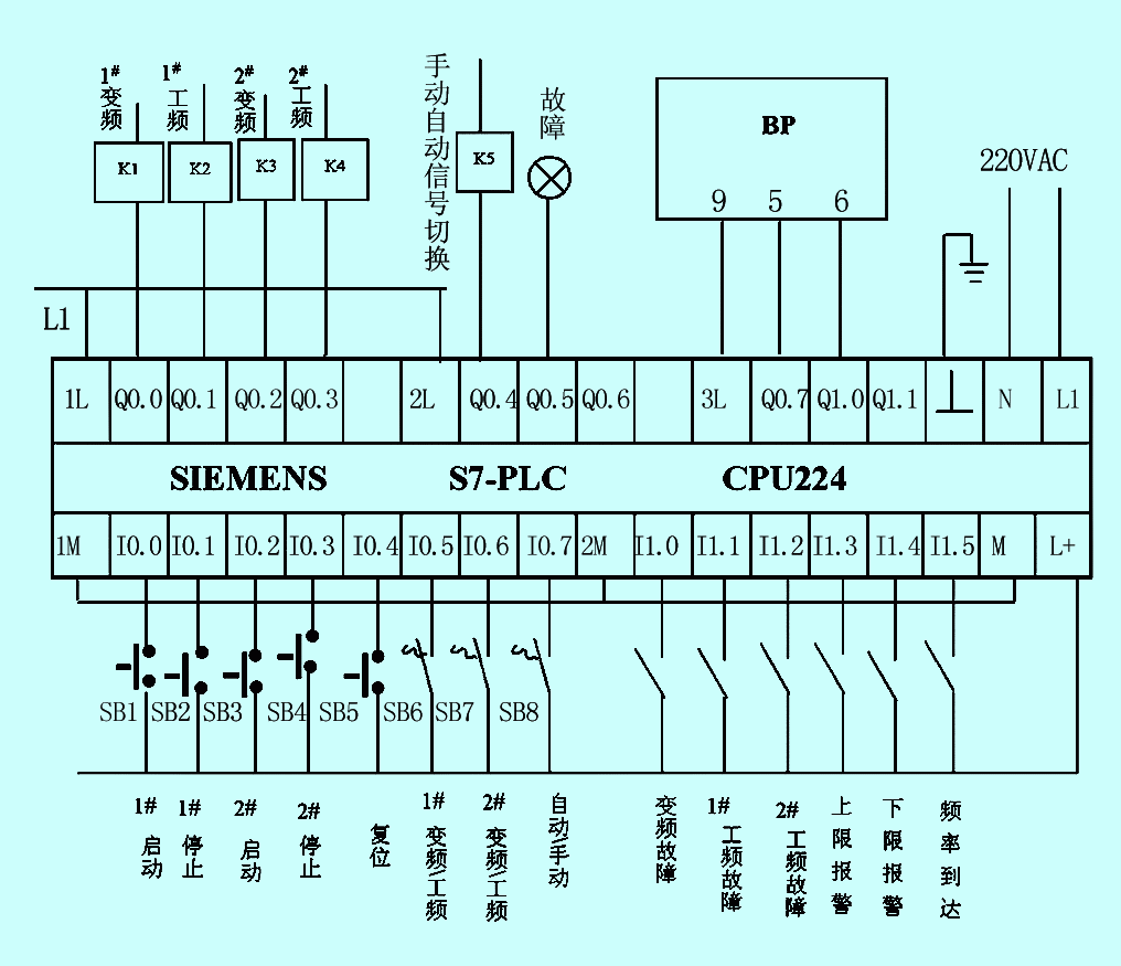 һ϶㉺ˮϵyеPLCc׃lD