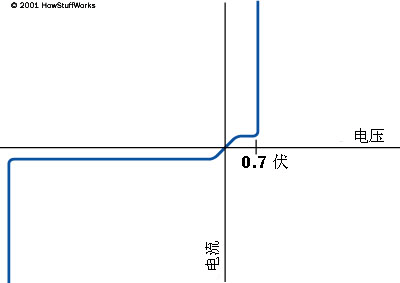 댧(do)wOܵıF(xin)ʮ