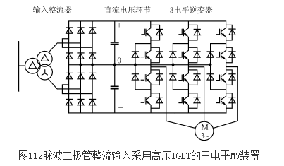 IGBT׃lݔݔ늉D