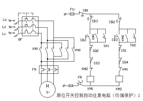 限位開關控制自動往復電路(終端保護)2