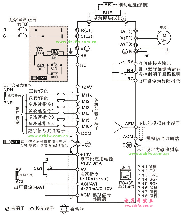 DELTA臺達(dá)VFD-EL變頻器接線圖和接線說明