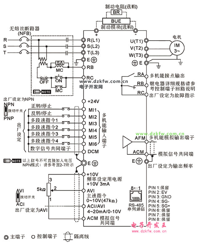 DELTA臺達(dá)VFD-EL變頻器接線圖和接線說明
