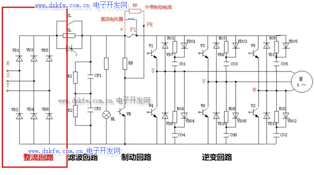 變頻器主電路整流部分