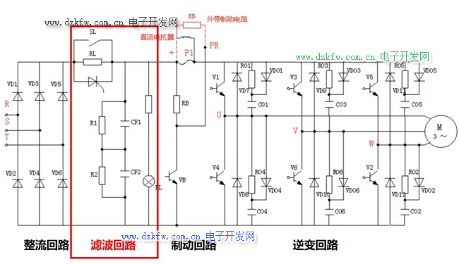 變頻器主電路