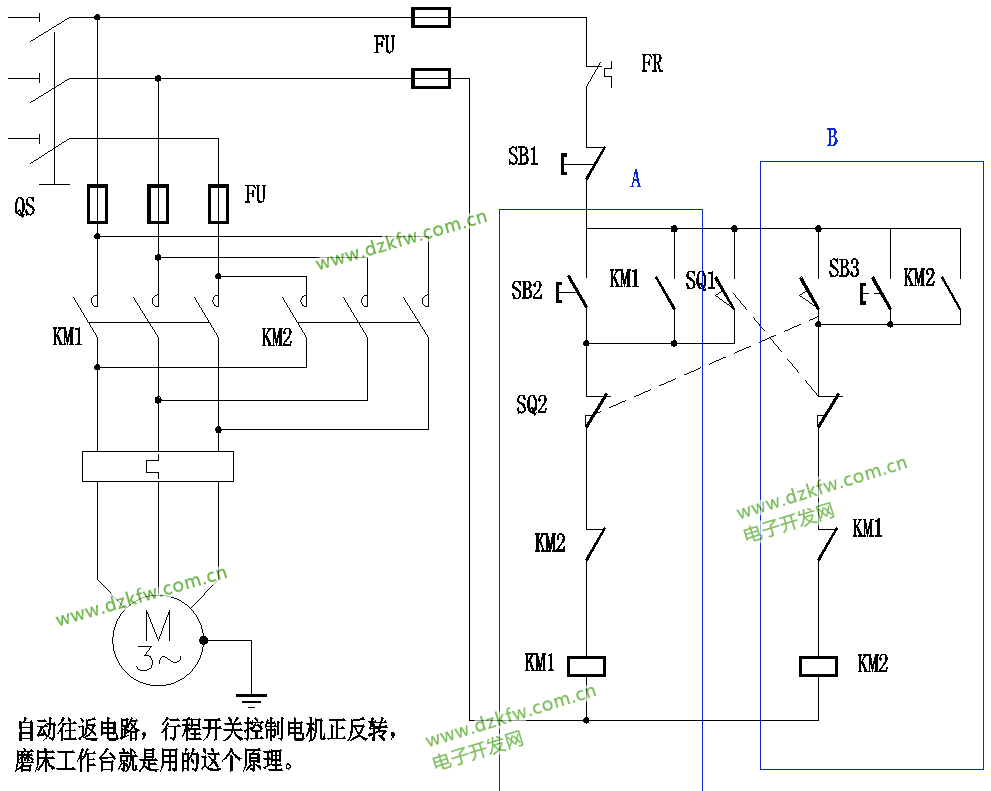 自動往返電路,行程開關控制電機正反轉