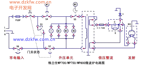 微波爐電路圖
