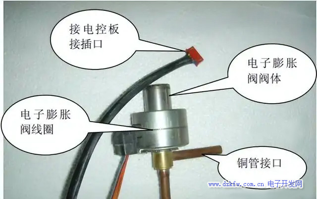 電子膨脹閥實(shí)物結(jié)構(gòu)圖解