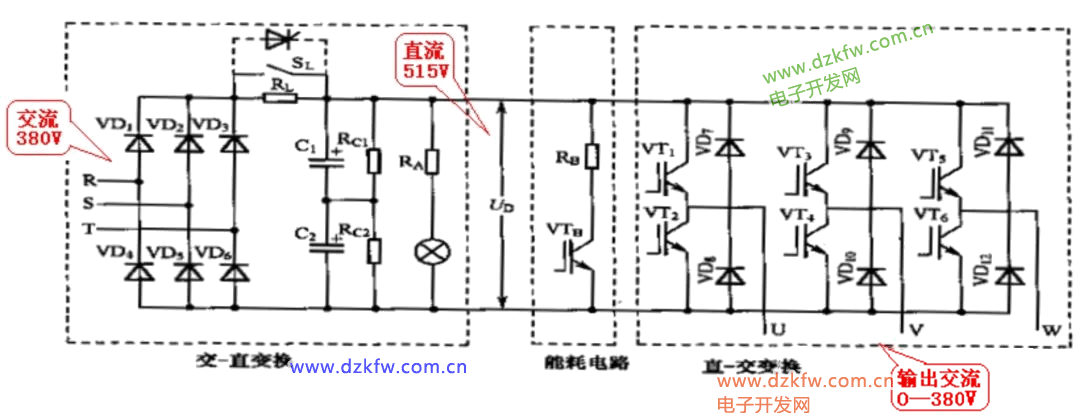 變頻器內部結構主電路簡化
