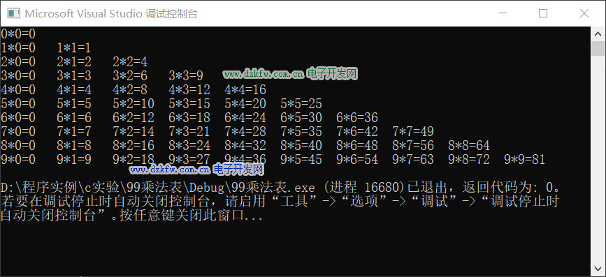 程序輸出結構